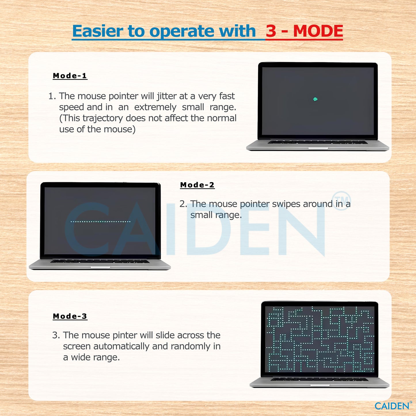 3-Mode USB Mouse Jiggler | Random, Small, and Fast Pointer Tracks | Silent Mouse Mover with Memory Function | Prevents Idle Status for Work From Home