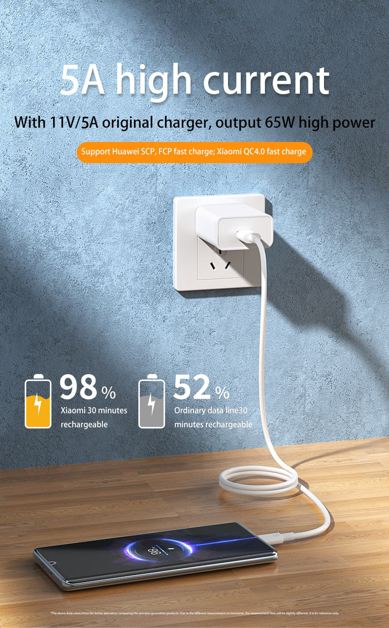 2M USB Type-C Fast Charging Cable – Long, Durable & Efficient