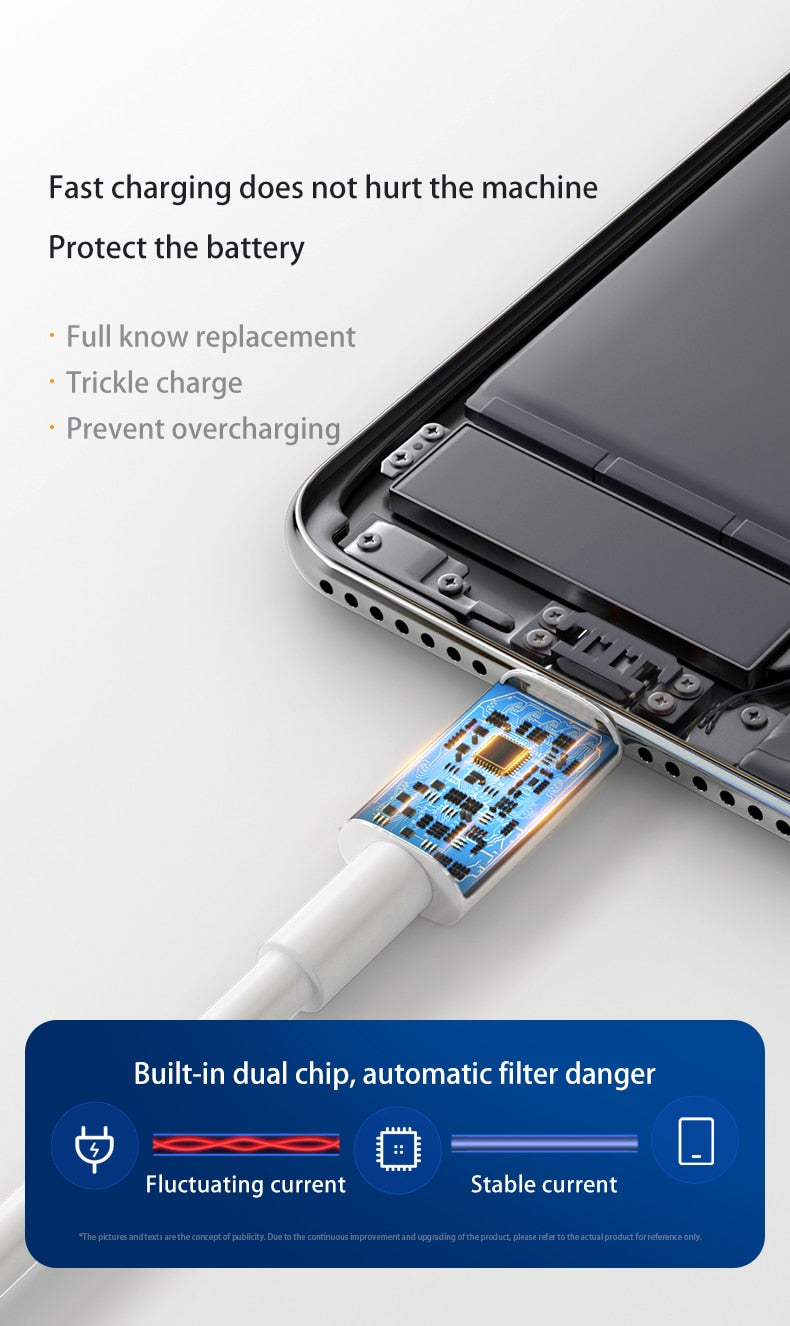 2M USB Type-C Fast Charging Cable – Long, Durable & Efficient