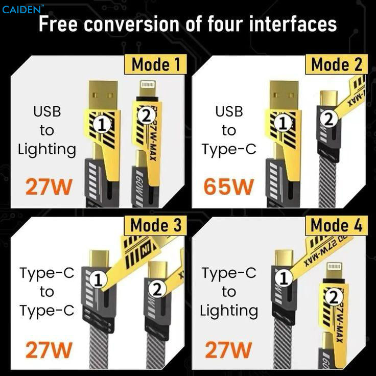 4-in-1 Multipurpose Fast Charging Cable - Type C to Type C, USB to Type C, Type C to Lightning - Compatible with iPhone, Android, Car Play, Laptop, and More 1m