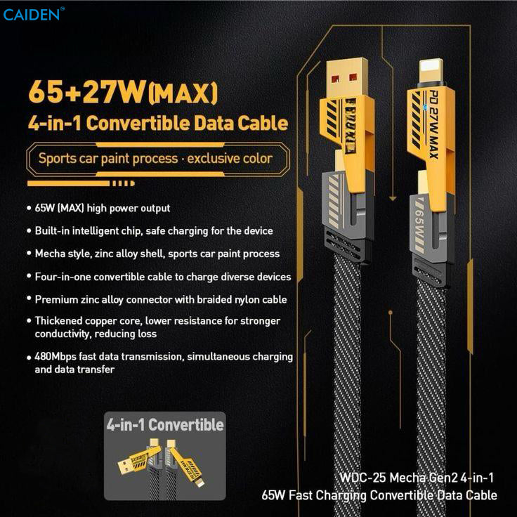 4-in-1 Multipurpose Fast Charging Cable - Type C to Type C, USB to Type C, Type C to Lightning - Compatible with iPhone, Android, Car Play, Laptop, and More 1m